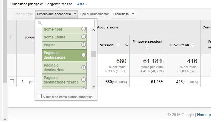 google analytics